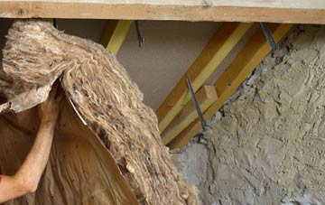 Upper Bangor pitched roof insulation costs